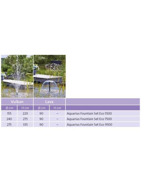 schéma Pièces détachées