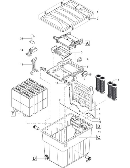 Biotec Screenmatic 90000 - FICHE PIECES DETACHEES
