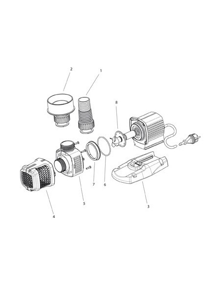 Dimensions pompe