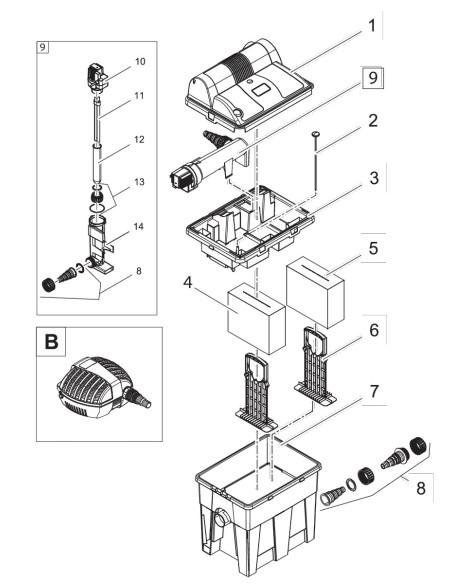 Biosmart Set 5000 - FICHE PIECES DETACHEES