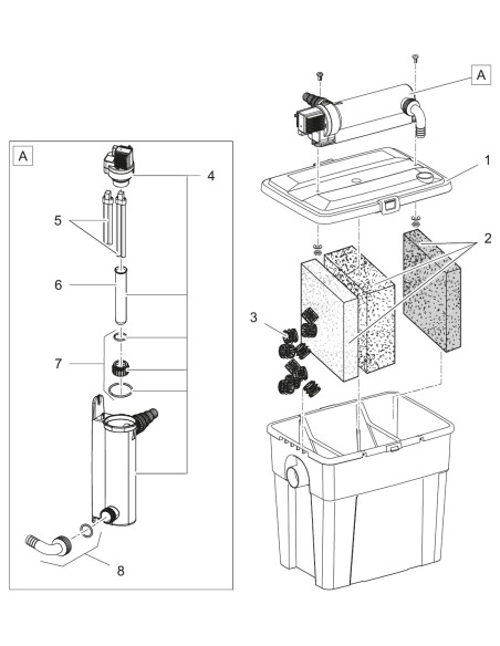 Multiclear Set 8000 - FICHE PIECES DETACHEES