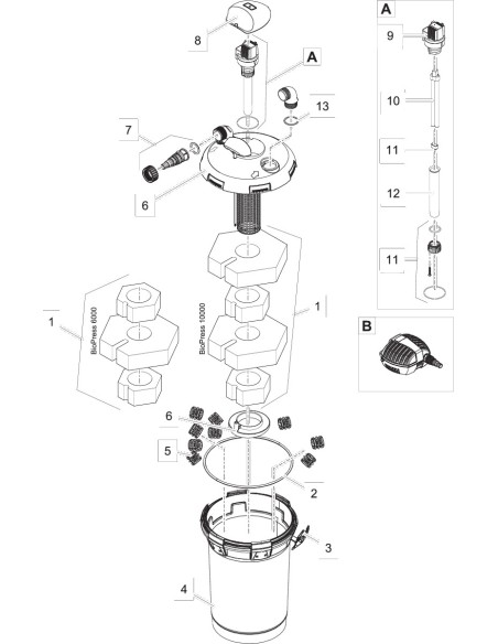Biopress Set 6000 - FICHE PIECES DETACHEES