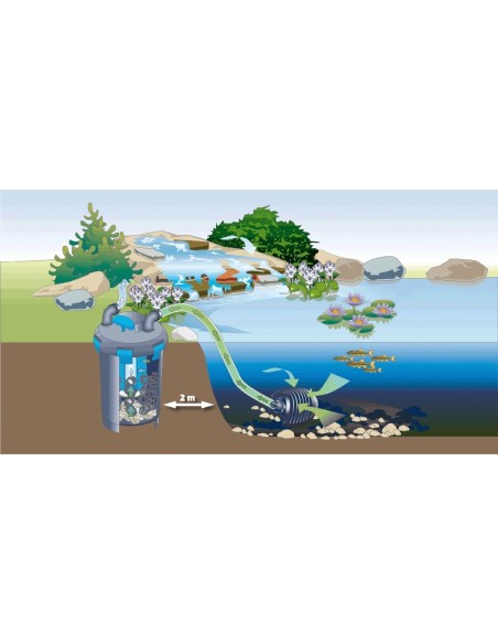 Matèriau de filtration