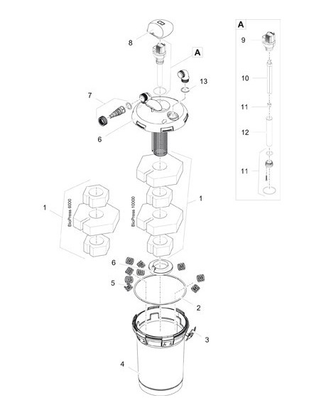 Shéma filtre associé à une pompe pour filtre et ruisseau