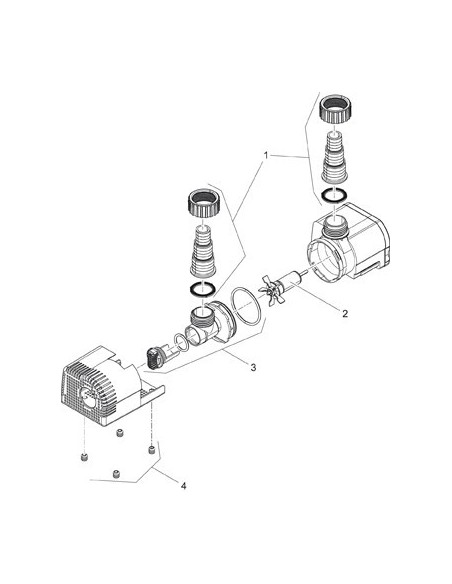 Comparatif des courbes de performance